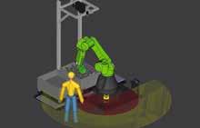 Bezpečnostní systém zajišťuje, že robot zastaví maximálně při síle 150N. Tento limit síly lze v případě potřeby snížit.