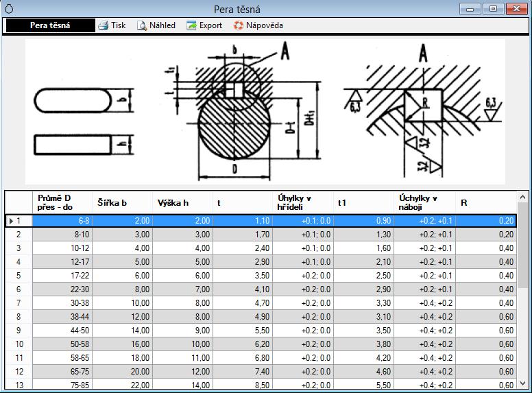 TPV calculatin 6.2.1 Uživatelská příručka Parametry strjů Databáze strjů vč.