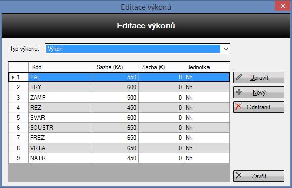 TPV calculatin 6.2.1 Uživatelská příručka Editace Kalkulace Výkny Umžňuje editvat výkny pr výpčty kalkulace Výkny se dělí na tyt skupiny: Dprava Mat.