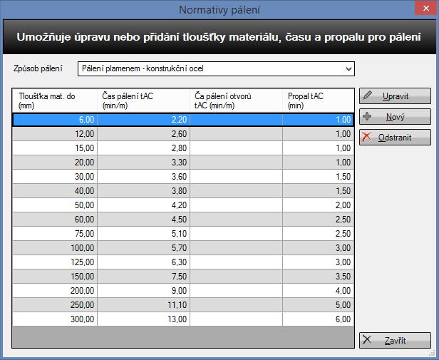 TPV calculatin 6.2.