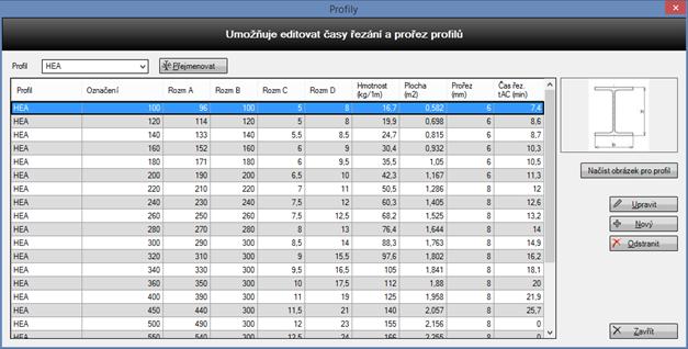 TPV calculatin 6.2.1 Uživatelská příručka Kód výknu: pr kalkulace - výpčet ceny dle nastavené sazby danéh výknu Kc: keficient směnvéh času Vzrec času řezání: výchzí vzrec: [t]* Max(1.0, 0.