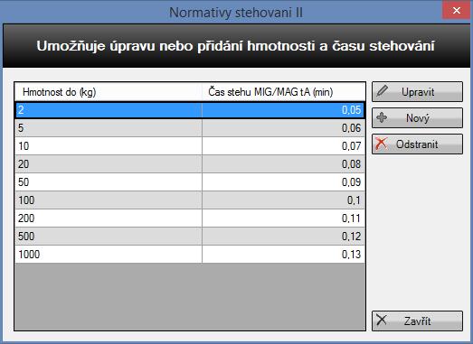 TPV calculatin 6.2.