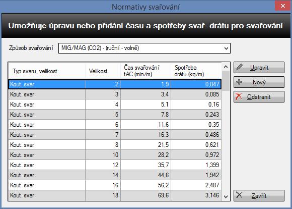 TPV calculatin 6.2.