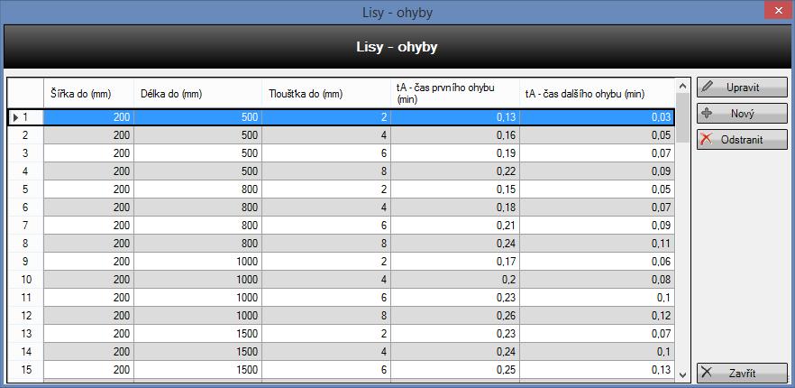 TPV calculatin 6.2.