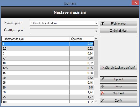 TPV calculatin 6.2.1 Uživatelská příručka Šířka řezu ae Pr frézvání rvinné plchy značí hdnta ae pměr průměru frézy k šířce řezu. Tj. u frézy pr.