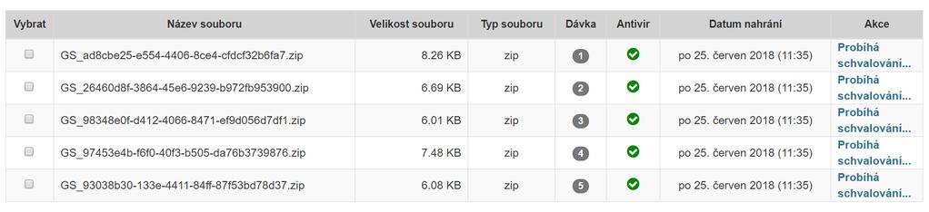 Výsledek schvalování (kontroly datových balíčků SIP) je zaznamenán v souborech v části Zprávy o schválení