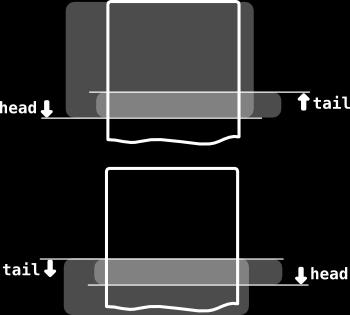 file head -1 Vypsání od n-tého řádku m-řádků (15,3) head -17 man.