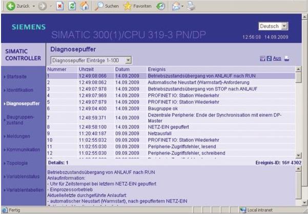 stránek z S7- PLC)