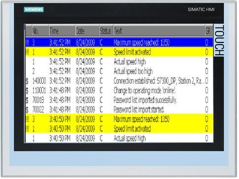 SIMATIC HMI v platformě TIA Portal Archivace dat comfort panel Alarmy Pro