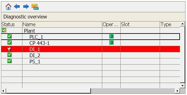 SIMATIC HMI v platformě TIA Portal Comfort panely System diagnostic window