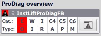 SIMATIC HMI v platformě TIA Portal Comfort panely Procesní diagnostika (ProDiag) analýza poruch výrobního procesu SetData.