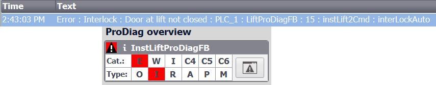 SIMATIC HMI v platformě TIA Portal Comfort panely Procesní diagnostika (ProDiag) analýza poruch výrobního procesu Technologie zapnuta Povinná podmínka Ne #startliftup výtah jede