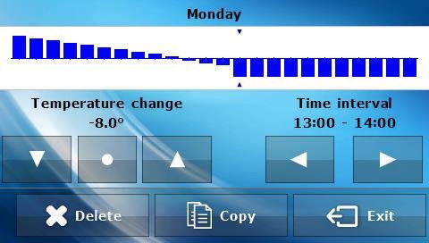 Biopel line RT10 pokojový termostat 9 1.2.4 Týdení režim Umožňuje řídit kotel v týdenním provozním režimu.