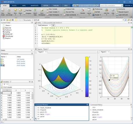 Co je MATLAB a Simulink 2 MATLAB inženýrský nástroj a interaktivní prostředí pro vědecké a technické výpočty grafické a