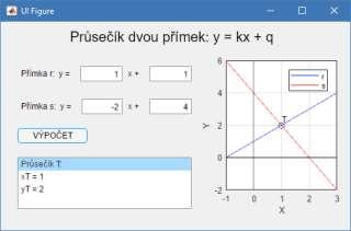 Tvorba programů a algoritmů nástroje pro ladění programu Pokročilá