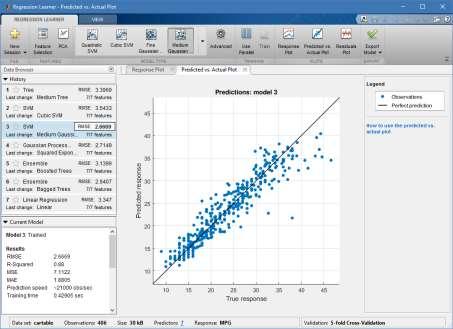 Matematické výpočty a Datová analytika Statistické