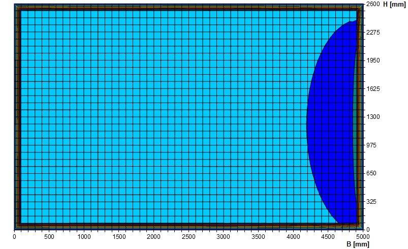 1 trojsklem Ug=0,5 (W/m2K) zasklení trojsklem Ug=0,5 (W/m2K) 2 2 Zdroj: Autor Zdroj: Autor Na obrázcích 3a, 3b, 4a, 4b jsou znázorněny průběhy střední radiační teploty a operativní