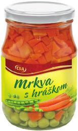 Kuře se žampiony, Kuře