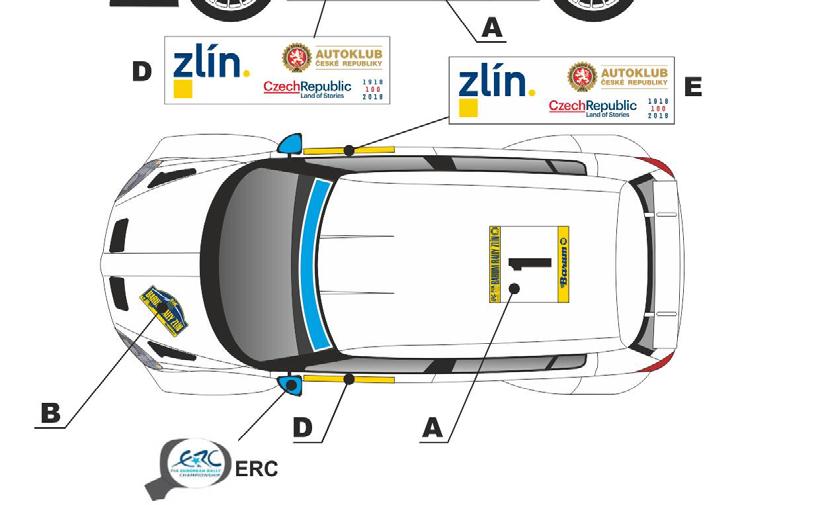 1 Povinná reklama A - na startovních číslech: Barum B - na tabulce rally: Barum C - panel na zadním okně: Barum 1.