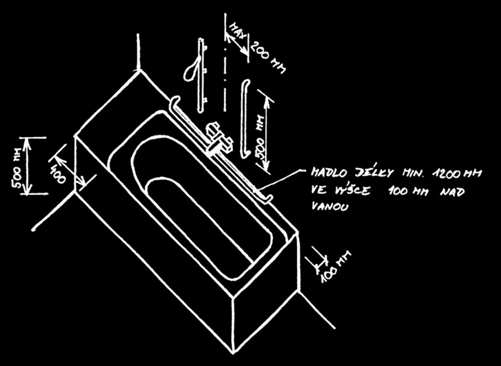 Stěny hygienických zařízení a šaten musí po konstrukční stránce umožnit kotvení opěrných madel v různých polohách s nosností minimálně 150 kg.