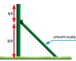 role bude probíhat ve směru oplocení a zároveň pletivo zůstane na spodní části role, tzn., že zůstane na zemi.