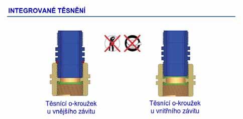 Ceny platí od od 15