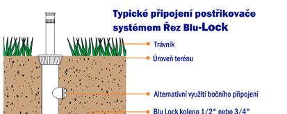 vytvo ení pružné p ípojky Blu-Lock Swing Joint Snadná kombinace se standardními navrtávacími pasy ASTORE, UNIDELTA apod.