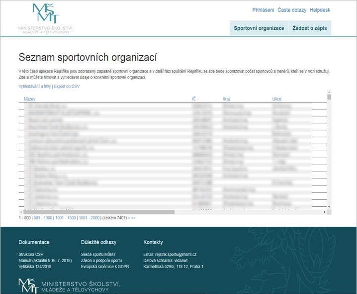 Strana: 9 2.1 Záložka Sportovní organizace V této části internetové aplikace Rejstříku (viz obr.