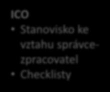 Postřehy z IAPP Zpracovatelé / Vendor management 3 základní povinnosti správce dle GDPR Požadavky na smlouvu - lze zpřísnit, ale i nastavit parametry Odškodnění správce vs.