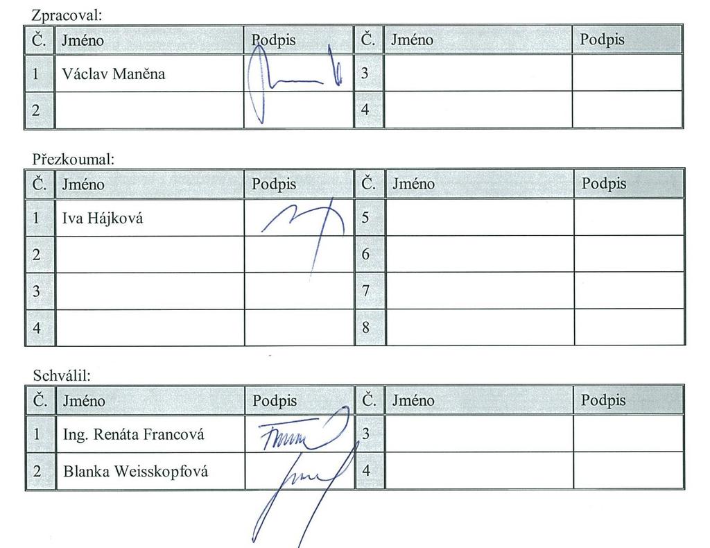 Platné od: 1.9.2017 5.