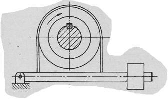 Kloubovou spojku na obrázku řadíme mezi spojky : a) Hydrodynamické b) Hydrostatické c) Mechanicky ovládané d) Mechanicky neovládané 33.