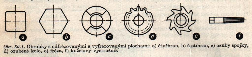 8. Frézování dělícím způsobem - dělící přístroje Pro výrobu obrobků, které