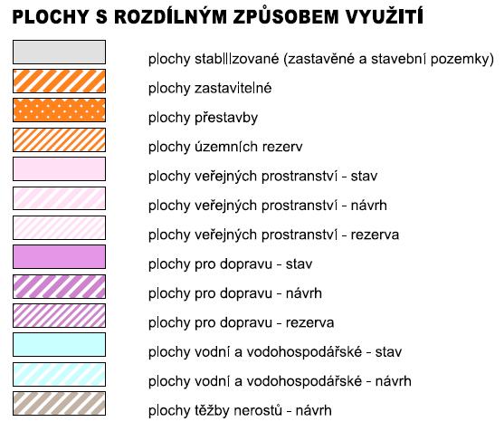 Legenda územní plán Česká Lípa