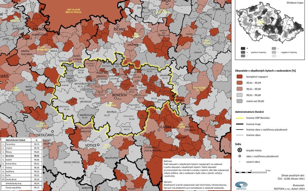 Kartogram 32 Obyvatelé žijící v trvale obydlených bytech napojených na vodovod LIKVIDACE SPLAŠKOVÝCH VOD KANALIZACE BENEŠOV (84 %) provozovatelem je Vodohospodářská společnost s. r. o. jednotná kanalizace odvádí odpadní vody do kapacitní ČOV na Benešovském potoce.