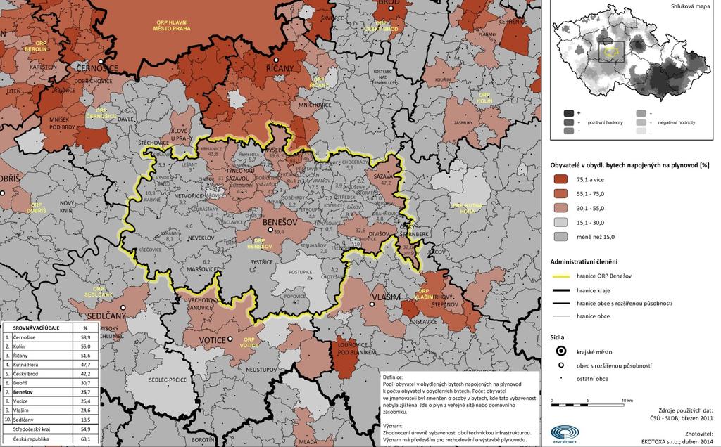 PLYNOFIKACE Vysokotlaké plynovody (VTL) Od jihu k severu prochází řešeným územím VTL plynovod DN 500 Tábor Praha.