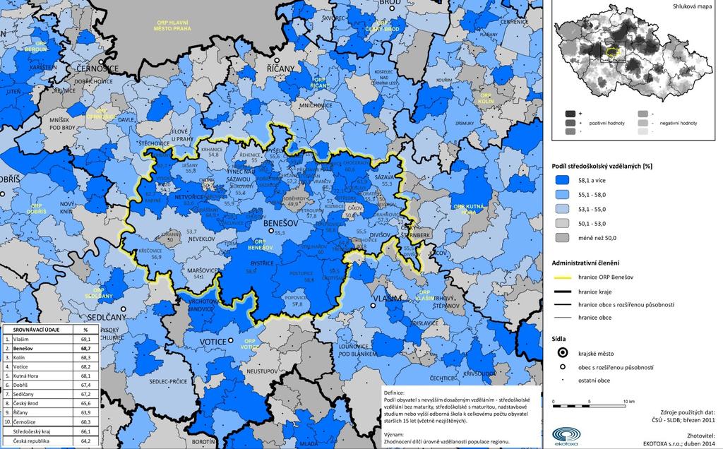 Největší počet obyvatel se základním vzděláním (26,1 29 %) zaznamenáváme ve východní části SO ORP v obcích Čakov a Choratice a pak na Neveklovsku a Netvořicku.