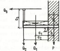 Najmenšie vyloženie balkónovej dosky by malo byť min. 900 mm, optimálne je 1200 mm a max. 1500 mm. Výška zábradlia je min.1000 mm.