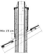 Tvárnice pro 4 prmry Tvárnice Absolut pro prmry 12 až 18 cm pokryje vtšinu pípad pro pipojení spotebi v rodinném dom.
