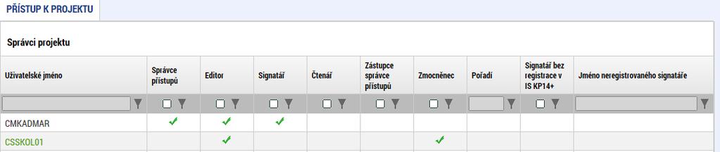 Obrázek 60: Informační hláška Na záložce Přístup k projektu se v příslušném sloupci zobrazí informace o tom, kdo na projektu figuruje jako zmocněnec.