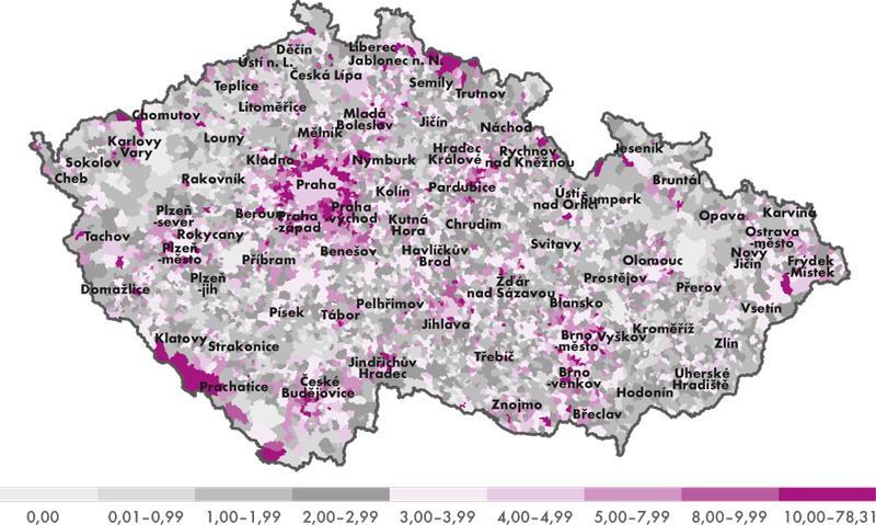 Politická akceptace v čem je problém?