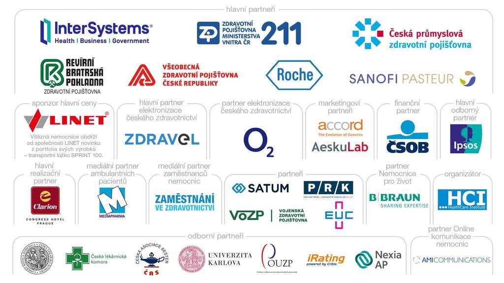 DĚKUJEME PARTNERŮM V ROCE 2018 HealthCare