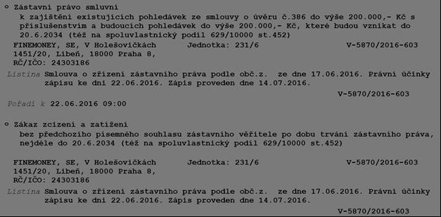 Dražebník upozorňuje, že údaje o předmětu dražby, zejména popis jeho stavu, práv a závazků na předmětu dražby váznoucích jsou uvedeny pouze podle dostupných informací.