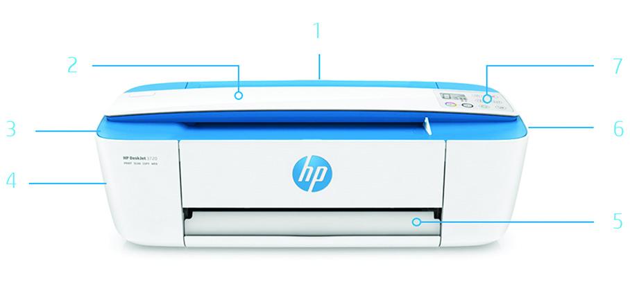 Představení produktu Na obrázku je tiskárna HP DeskJet Ink Advantage 3790 All-in-One 1. Vstupní zásobník na 60 listů 2. Lišta HP Scroll Scan pro skenování a kopírování 3. Svěží a zábavné barvy 4.