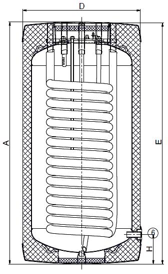 vnější 3/4" vnější 3/4" vnější 1/2" vnitřní OKH 100 /NTR OKH 125/ NTR A 897