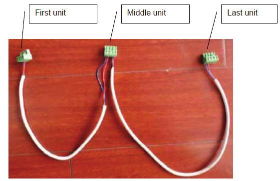 3) Spojovací kabel 3.