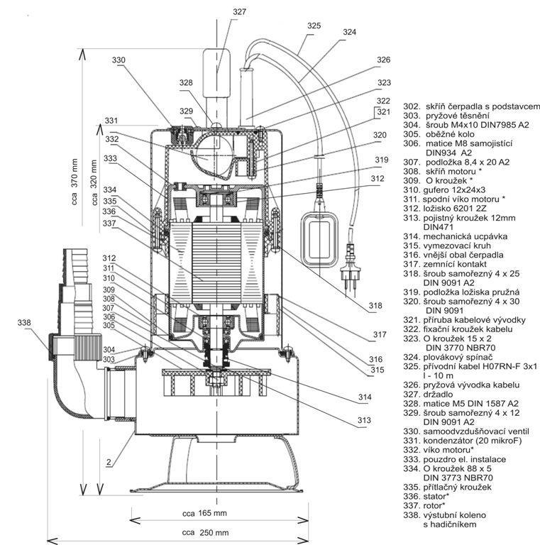 Řez čerpadlem HS11 a specifikace náhradních dílů Díly označené