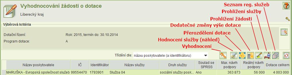 obdobný jako pro hodnocení žádostí, pouze neobsahuje volbu výběru podle ukončeného hodnocení. Ve sloupci Dotace celkem je uvedena přiznaná dotace včetně změny výše dotace a dofinancování.