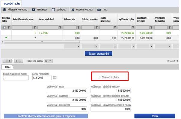 ZZoR je zpracována a podána společně se Závěrečnou žádostí o platbu (ZŽoP). Obsahuje-li finanční plán pouze jednu ŽoP, je tato automaticky označena jako závěrečná, toto pravidlo platí i pro ZoR.