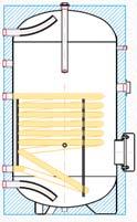 Zásobníky RBC HP - s jedním zvětšeným výměníkem Zásobníkové ohřívače se zvětšenou teplosměnnou plochou topného výměníku pro ohřev vody nízkoteplotními zdroji (tepelné čerpadlo, větší solární