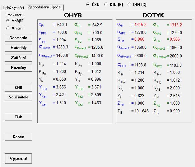 5.3 Pevnostní kontrola ozubení s modifikovanou geometrií Pevnostní kontrola je provedena v programu CSNw [20] obr.